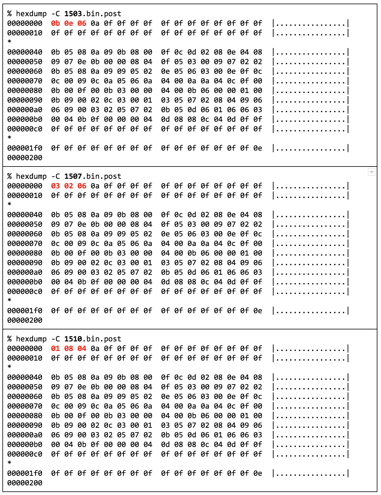 Firmware Dump