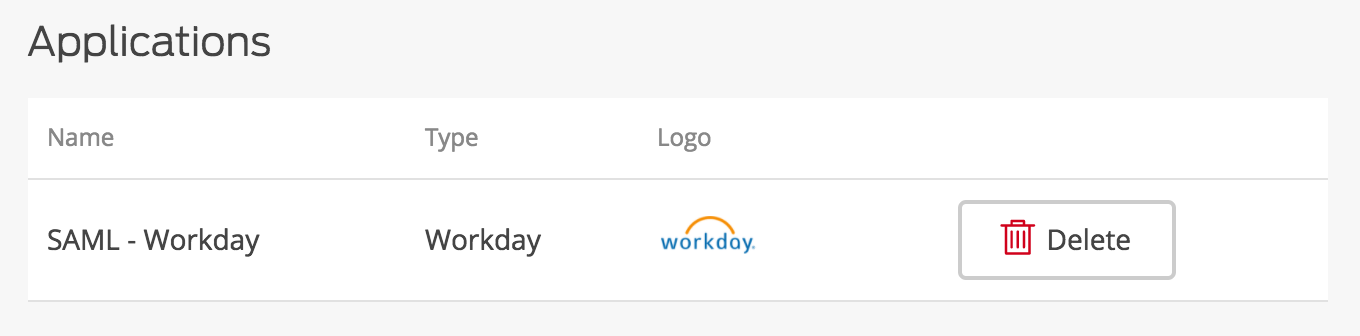 Workday Application Added