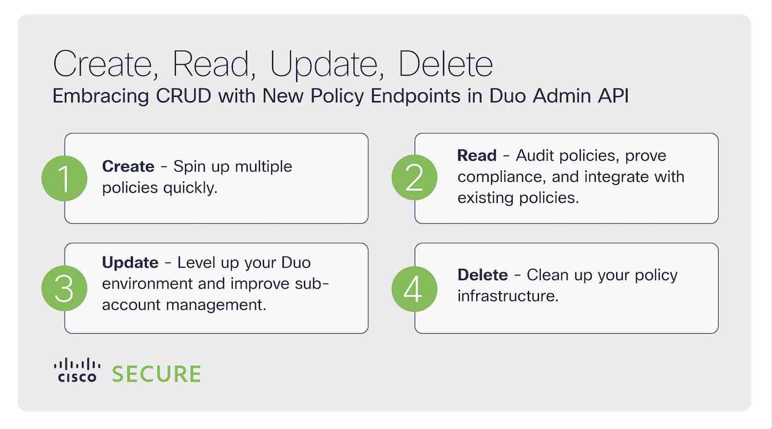 Infographic that explains C.R.U.D. - Create, Read, Update, and Delete